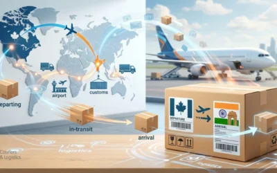 Courier Delivery Time from Canada to India – How Long Does It Take?